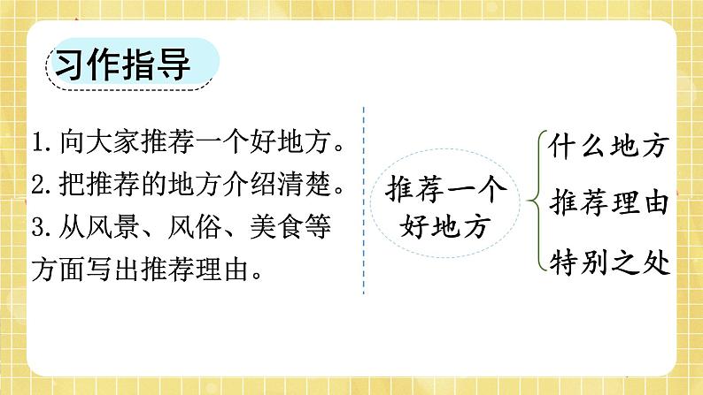 部编版小学语文四年级上册第1单元 习作:推荐一个好地方 课件PPT第8页