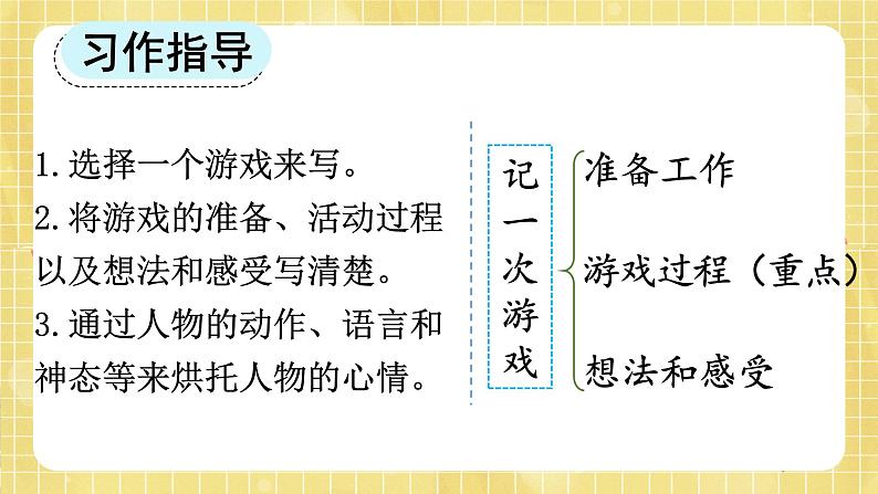 部编版小学语文四年级上册第6单元 习作:记一次游戏 课件PPT08