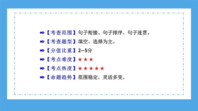 专题10 句子衔接(句子排序)(课件)-2024年小升初语文复习课件(统编版)第7页