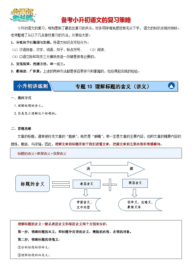 专题10 理解标题的含义(讲义)-2024年小升初语文复习讲义(统编版)01