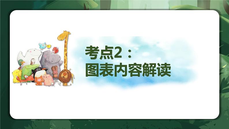 专题24 非连续性文本阅读-1(课件)-2024年小升初语文复习课件(统编版)08