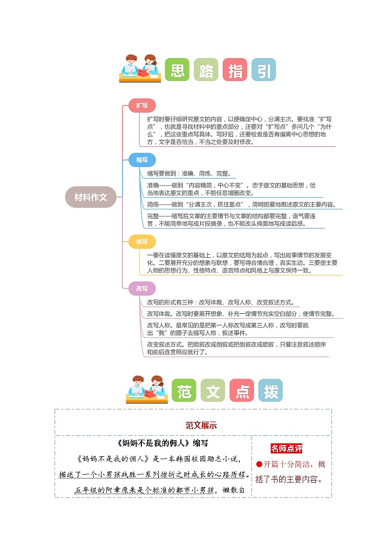 专题11 教你写好:材料作文(讲义)-2024年小升初语文复习讲义(统编版)03