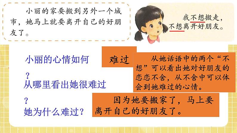 部编版小学语文四年级上册第六单元 口语交际:安慰 课件PPT06