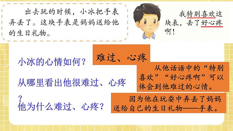 部编版小学语文四年级上册第六单元 口语交际:安慰 课件PPT07