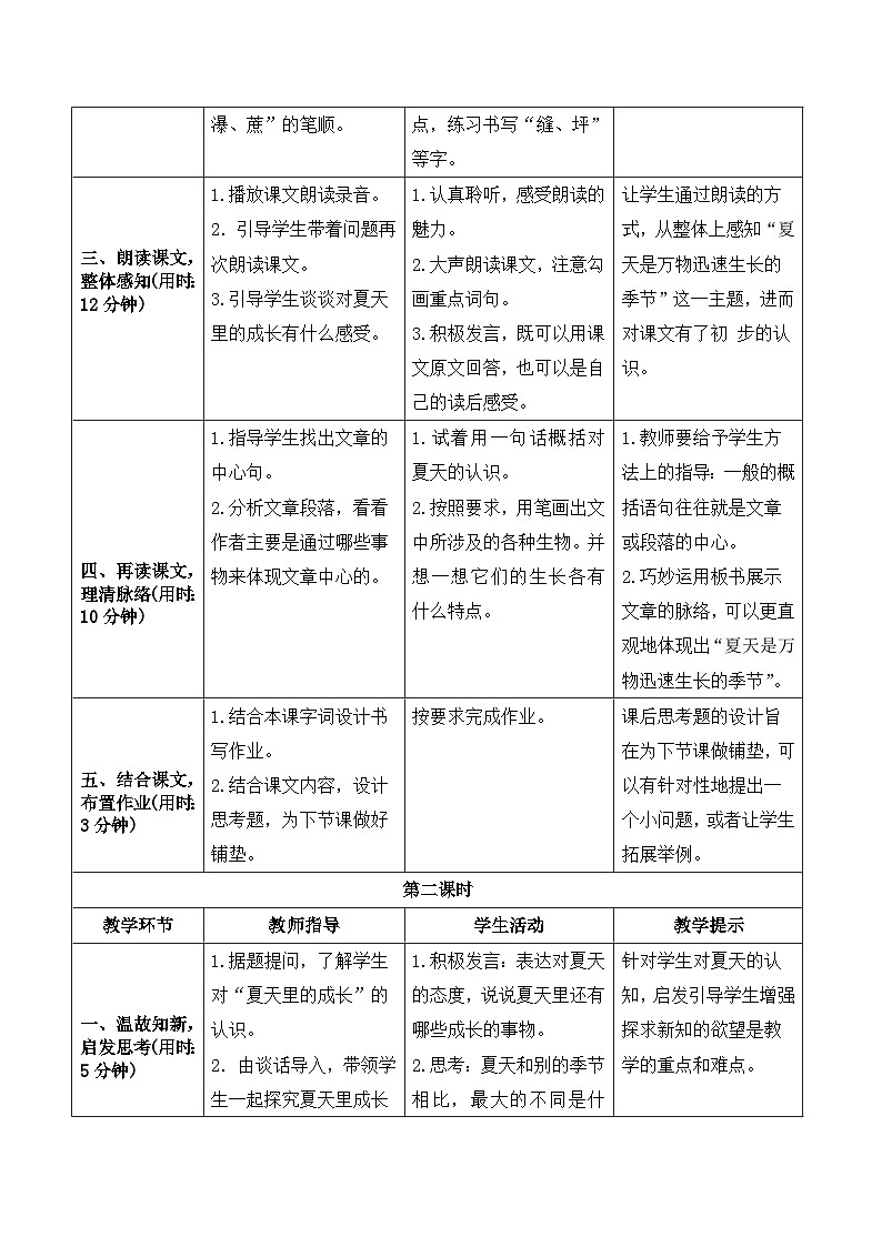 部编版语文六年级上册16《夏天里的成长》导学案02