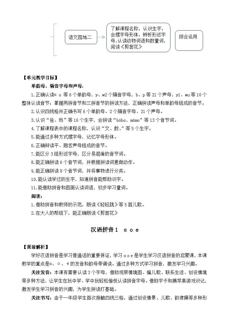 一年级语文上册汉语拼音1 ɑ o e 教案02
