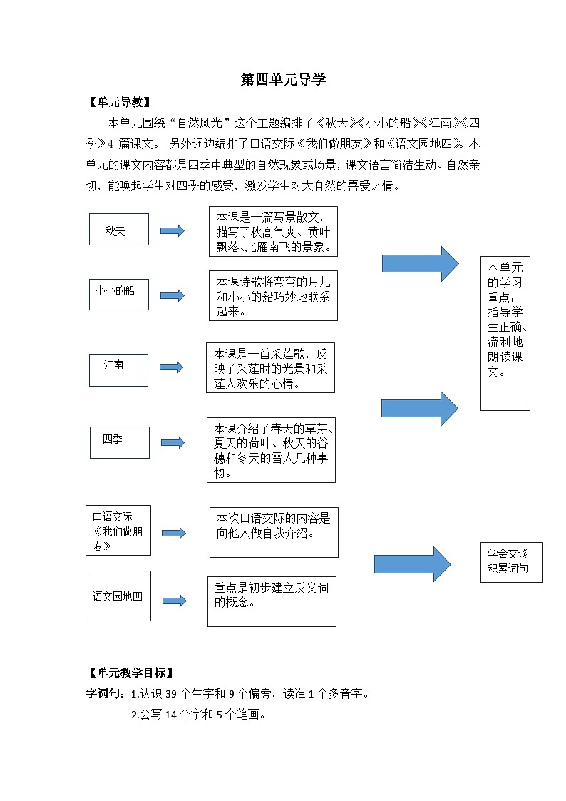 一年级语文上册1 秋天 教案01