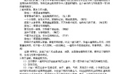 小学习作：我的植物朋友教学设计及反思