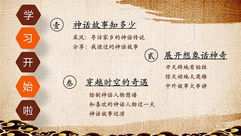 【大单元教学】人教部编版语文四上第四单元(单元整体课件+教学设计+作业设计)03
