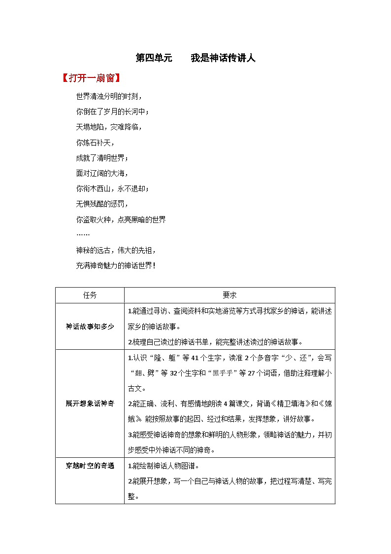 【大单元教学】人教部编版语文四上第四单元(单元整体课件+教学设计+作业设计)01
