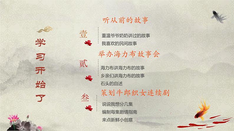 【大单元教学】人教部编版语文五上第三单元(单元整体课件+教学设计+作业设计)03