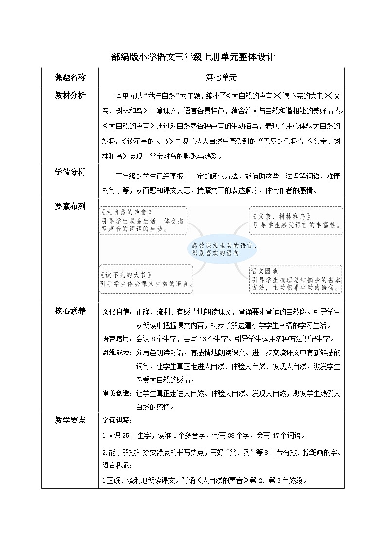七單元整體設(shè)計第1頁
