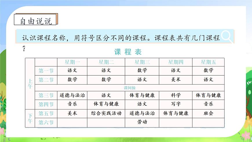 【核心素養(yǎng)】統(tǒng)編版語文一年級上冊-語文園地三 第1課時（課件）第8頁