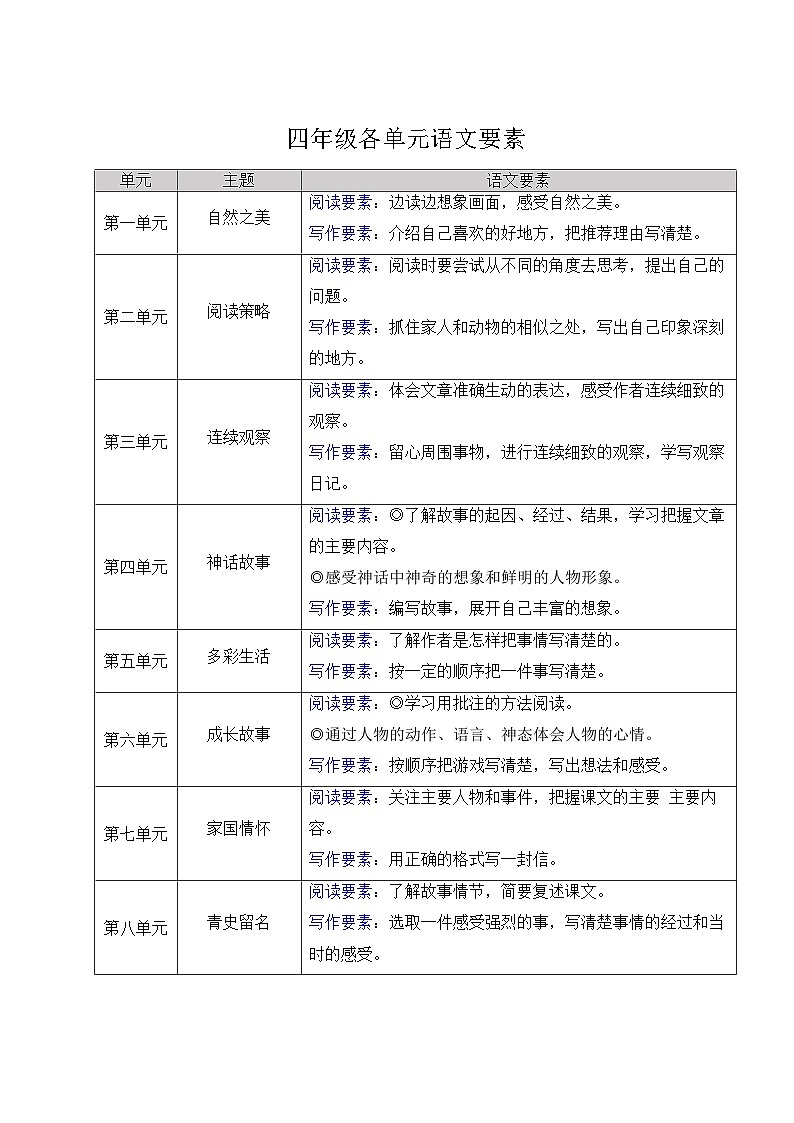 (配套教案)9.《古诗三首》第1页
