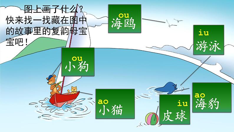 【核心素养】部编版小学语文一年级上册 汉语拼音11 ao ou iu 课件+教案(含教学反思) +素材03