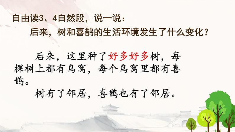 5 树和喜鹊 课件 小学语文人教部编版一年级下册第5页