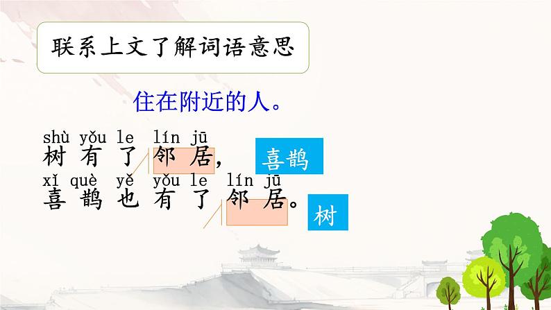 5 树和喜鹊 课件 小学语文人教部编版一年级下册第7页