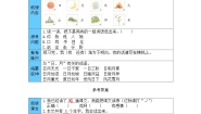 小学人教部编版日月水火导学案及答案