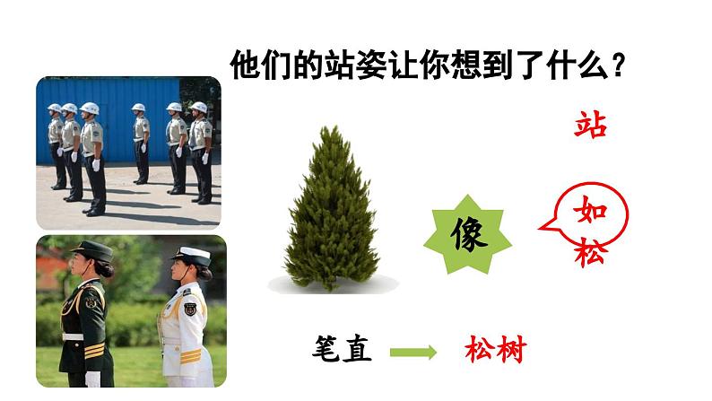 小学语文新部编版一年级上册第一单元第3课《口耳目手足》第2课时教学课件(2024秋)06
