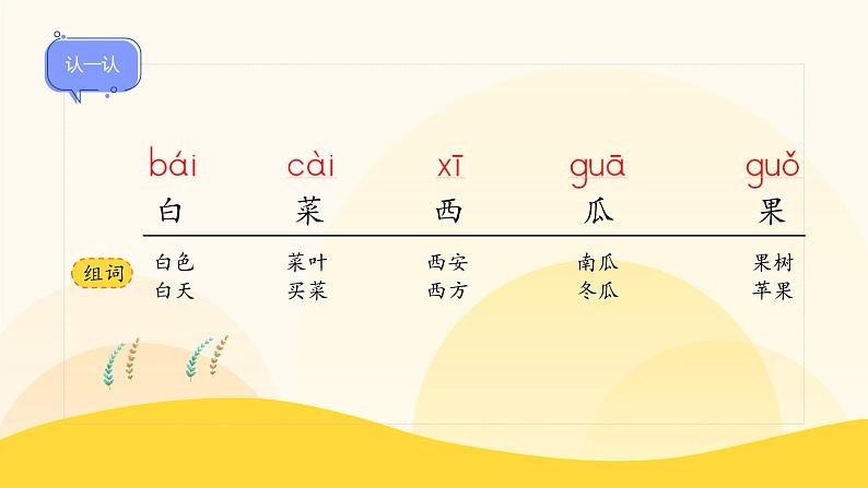 统编版2024(秋)语文一年级上册《ai ei ui》第2课时PPT课件(内嵌音频和视频)+字体06