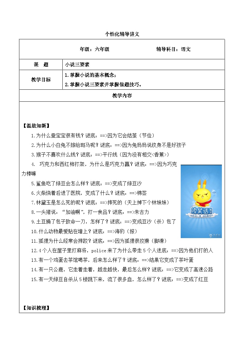 【精品】五升六语文暑假辅导讲义-小说阅读训练（人教部编版，含答案）