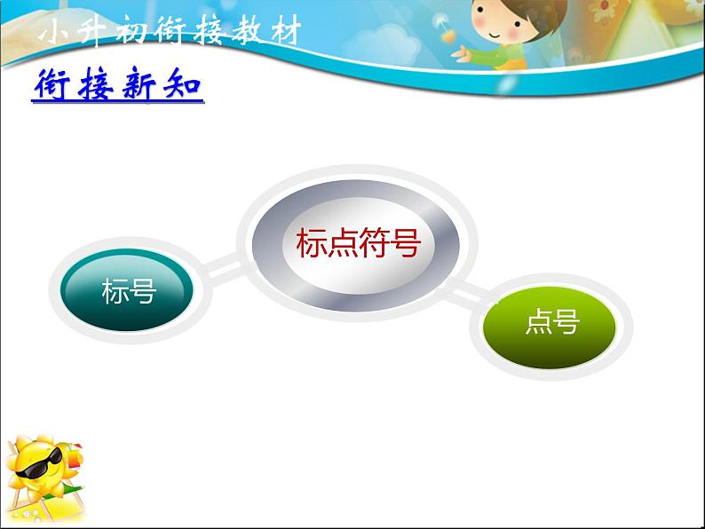 专题04 标点符号(课件)--小升初衔接语文课件06