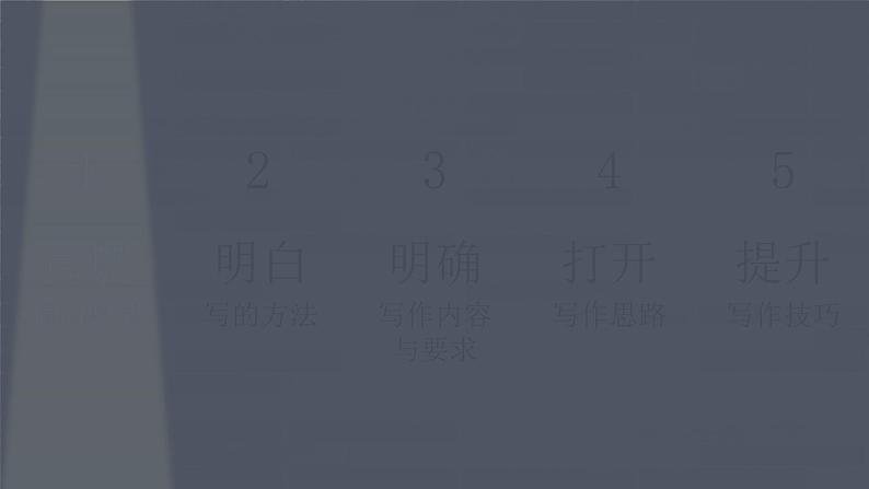 【核心素养-任务群】部编版语文三上 《习作一:猜猜他是谁》课件+教案+音视频素材+课文朗读03
