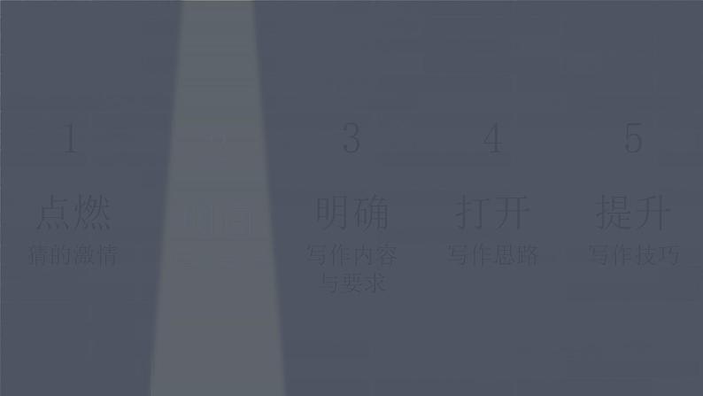 【核心素养-任务群】部编版语文三上 《习作一:猜猜他是谁》课件+教案+音视频素材+课文朗读06