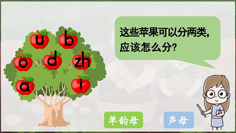 部编版(2024)一年级语文上册拼音10《ai ei ui》优质课件03