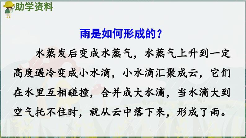 部编版(2024)一年级语文上册第10课《雨点儿》优质课件04