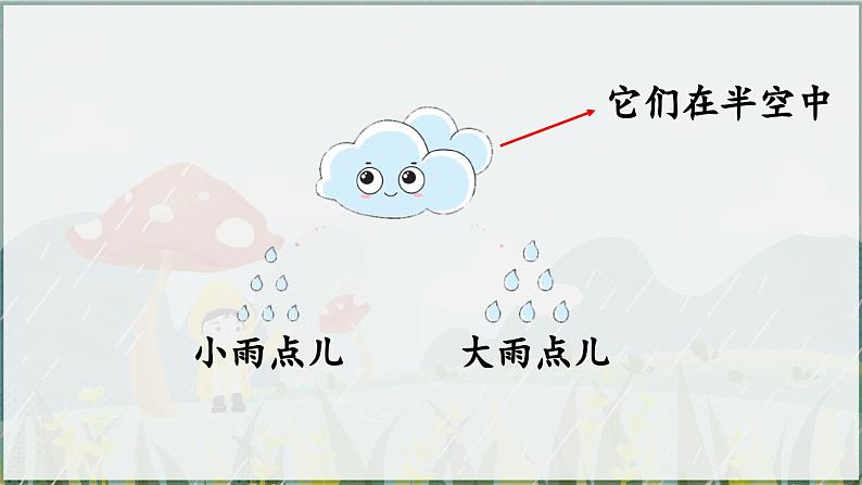 部编版(2024)一年级语文上册第10课《雨点儿》优质课件07