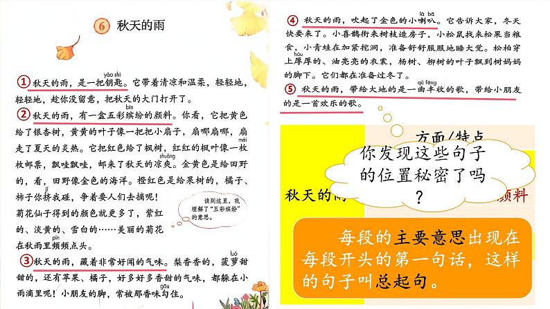 部编版语文三上 6《秋天的雨》课件PPT+练习(含答案)07