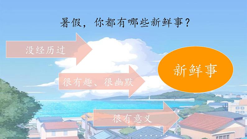 部编版语文三上 《口语交际:我的暑假生活》课件PPT02