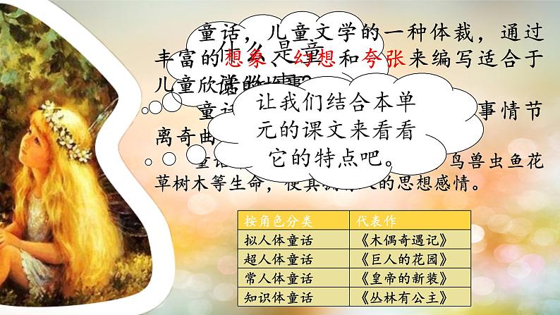 部编版语文三上 《习作三:我来编童话》课件PPT02