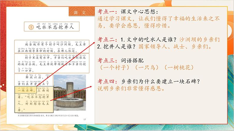【晨读课件】人教部编版语文一年级下册 第二单元(PPT)03