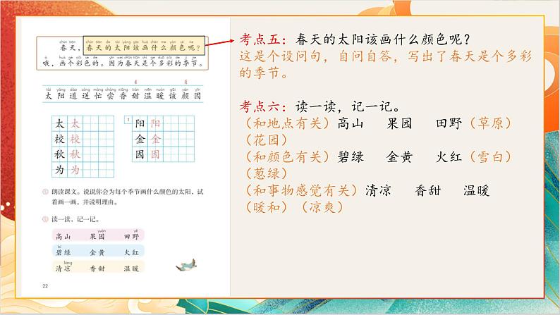 【晨读课件】人教部编版语文一年级下册 第二单元(PPT)07