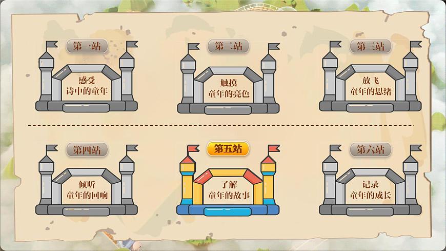口語交際：走進他們的童年歲月第5頁