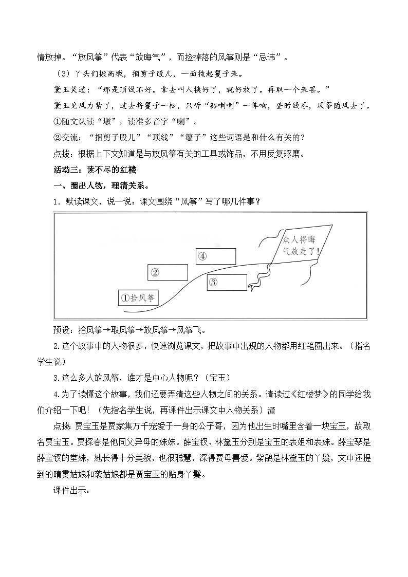 8红楼春趣第3页