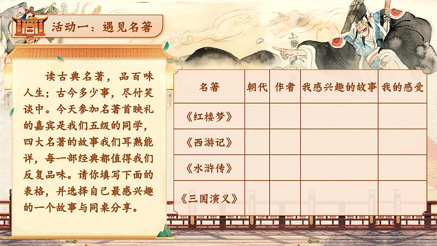 第二單元單元導(dǎo)讀第6頁(yè)