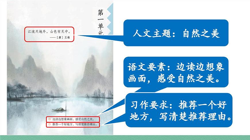 部編版 四年級(jí)上冊(cè)第一單元單元解讀第1頁