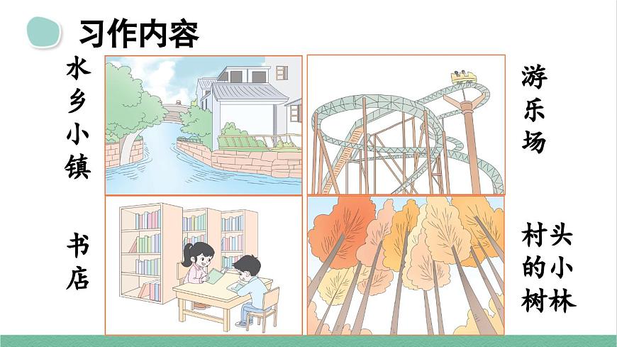 部編版小學語文四年級上冊第一單元習作：推薦一個好地方課件第4頁