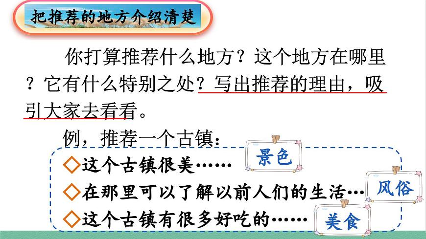 部編版小學語文四年級上冊第一單元習作：推薦一個好地方課件第6頁