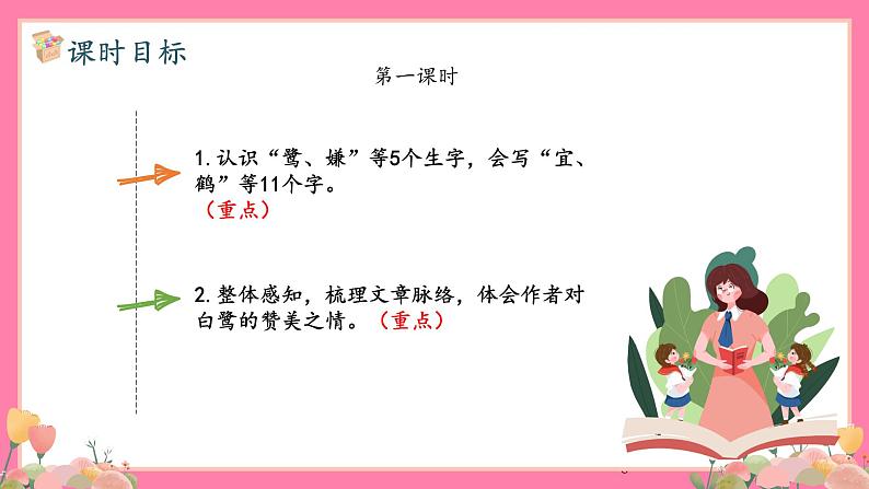 【核心素养】部编版小学语文五年级上册 1 白鹭 课件+教案(含教学反思) +素材06