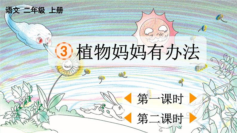 五四制语文二年级上册 第1单元 3 植物妈妈有办法 PPT课件+教案+练习01
