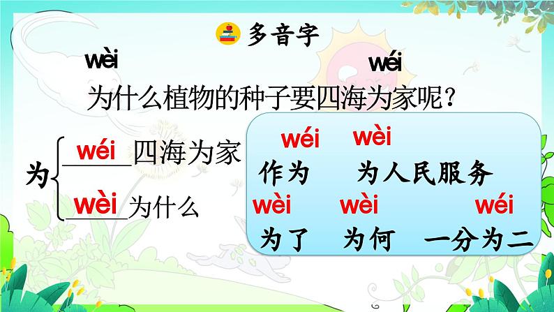 五四制语文二年级上册 第1单元 3 植物妈妈有办法 PPT课件+教案+练习08