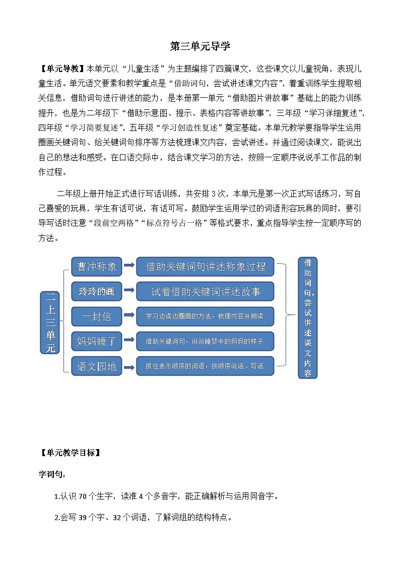 五四制语文二年级上册 第3单元 4 曹冲称象 PPT课件+教案+练习01