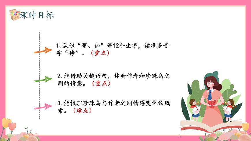 【核心素養(yǎng)】部編版小學(xué)語文五年級上冊 4 珍珠鳥 課件第3頁