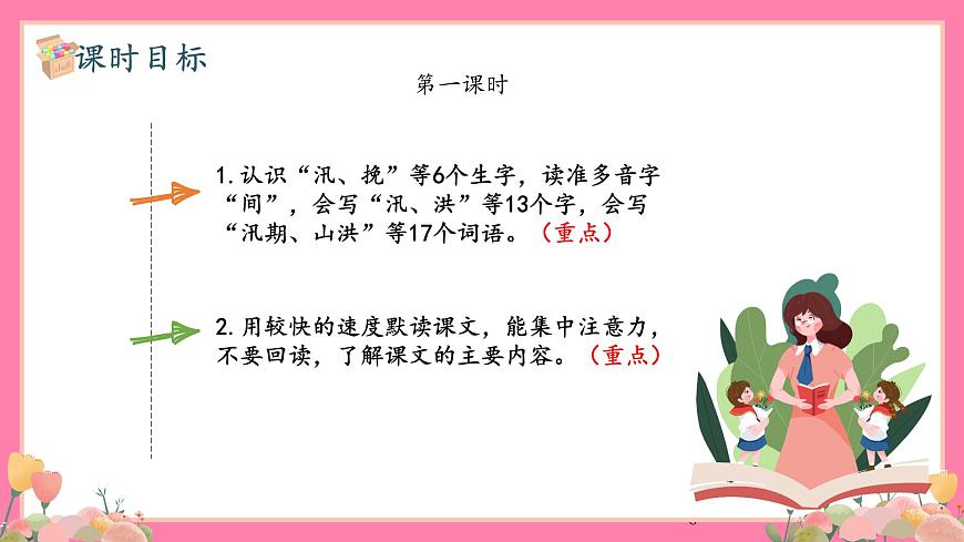 【核心素養(yǎng)】部編版小學(xué)語文五年級上冊 5 搭石 課件第6頁
