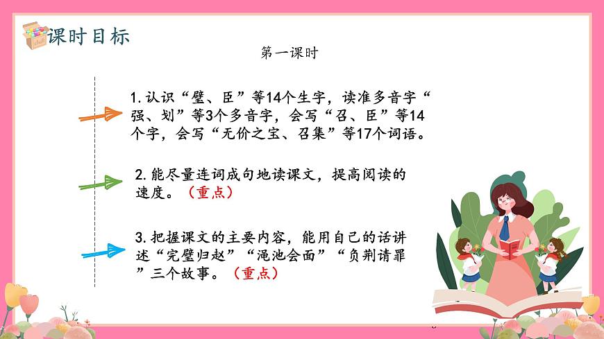 【核心素養(yǎng)】部編版小學(xué)語文五年級(jí)上冊(cè) 6 將相和 課件第3頁