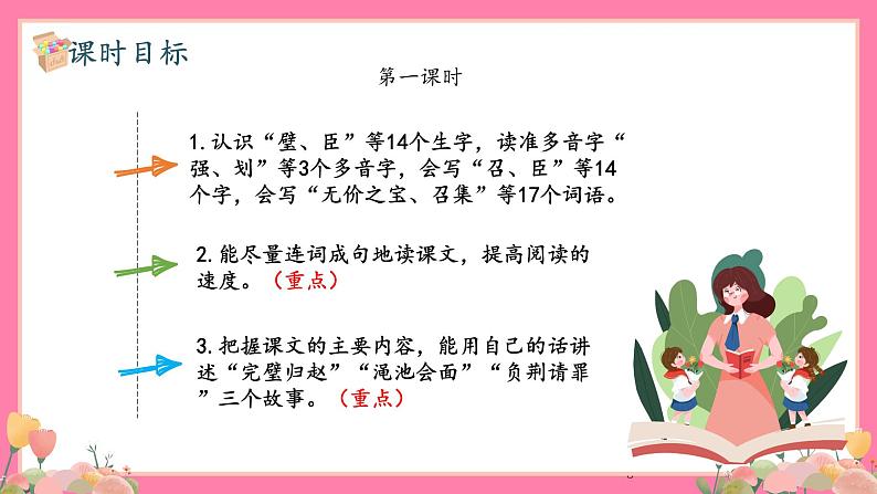 【核心素养】部编版小学语文五年级上册 6 将相和 课件+教案(含教学反思) +素材03